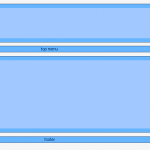 iStylr, LE generateur de template!!