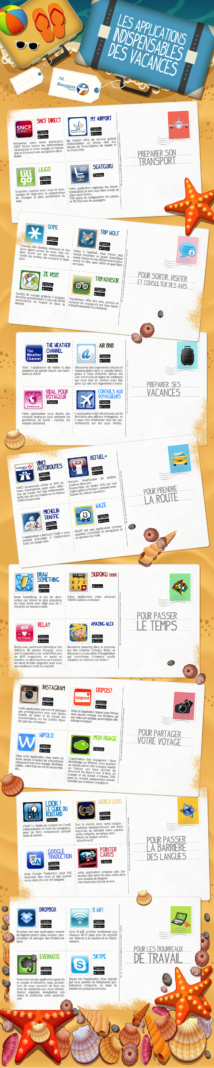 Les applications indispensables pour les vacances [infographie]