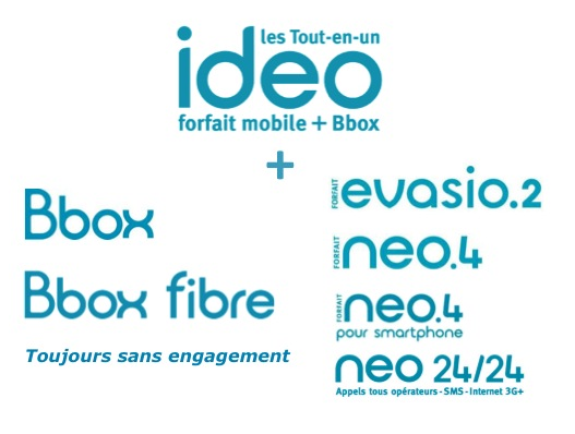 Nouveau forfait Bouygues Telecom : Ideo