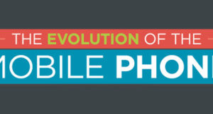 L'évolution du téléphone mobile