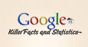 Google+, faits et statistiques