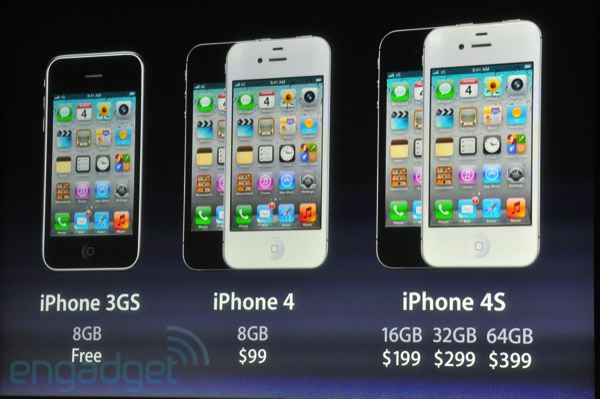 iPhone 4S - Prix et disponibilité