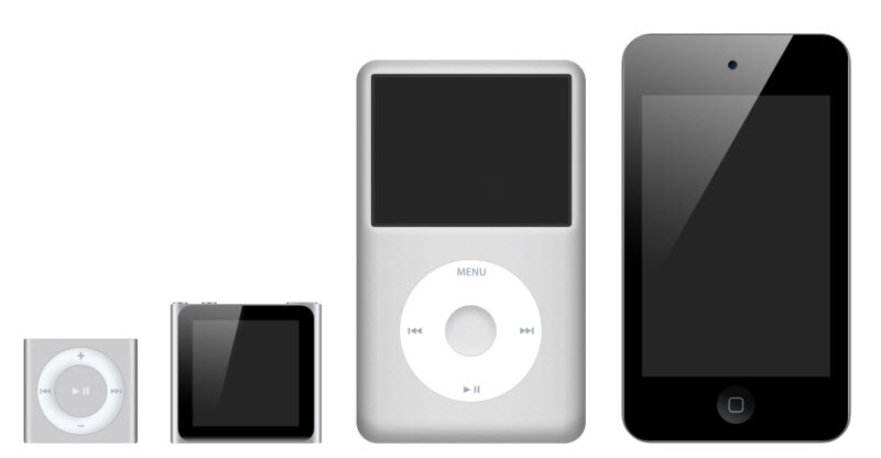 Les 10 ans de l'iPod en infographie