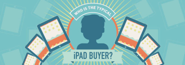 Quel est le profile type de l'acheteur d'un iPad?