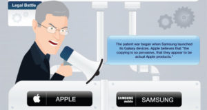 Guerre des brevets Apple vs Samsung en 1 image