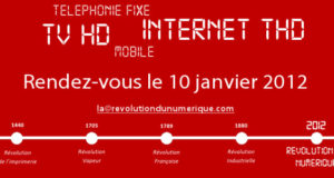La Révolution du numérique : un buzz de Free Mobile ou encore un fake de Numéricâble?