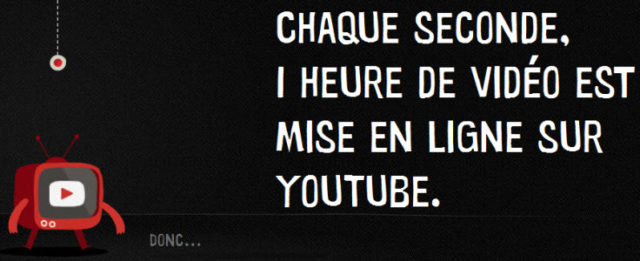 Youtube - Que se passe-t-il en temps équivalent de "mises en ligne sur Youtube" ?
