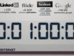 1 minute sur Internet en vidéo