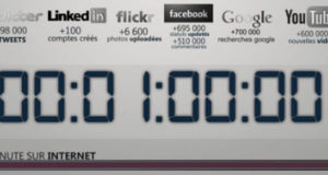 1 minute sur Internet en vidéo