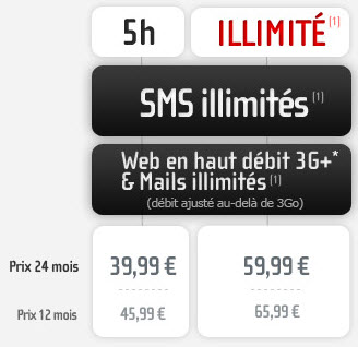 Le Forfait Ultimate Smartphone