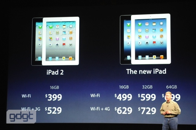prix gamme iPad