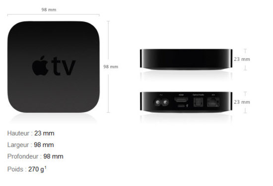 dimensions apple tv