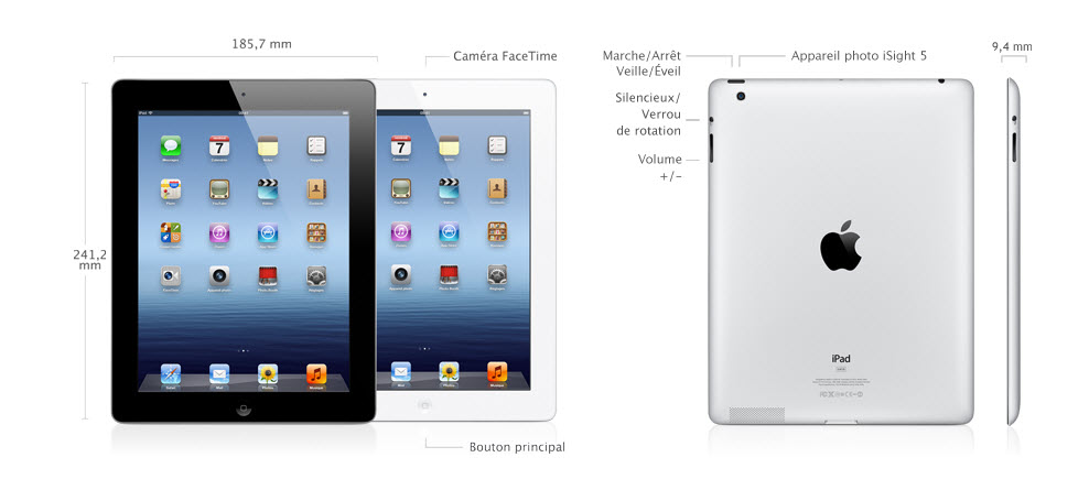 dimensions nouvel iPad