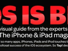 L'AppStore rapporte 1 000 $ à Apple toutes les secondes [infographie]
