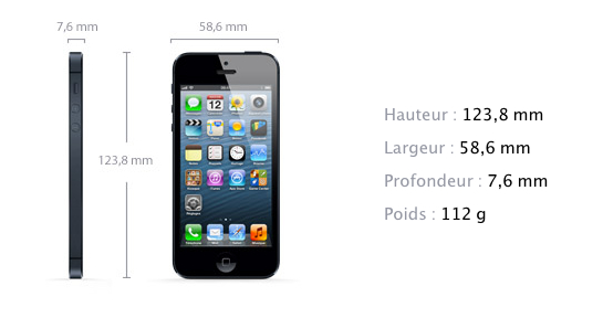 #iPhone 5 : spécificités générales