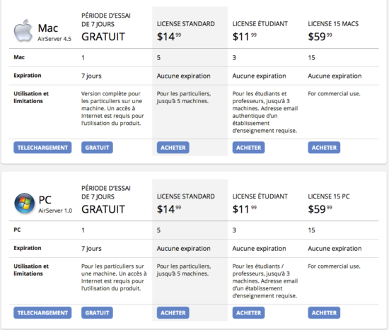 Prix AirServer Pc et Mac