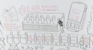 Apple vs Samsung : un résumé de 97 secondes en vidéo Apple vs Samsung : un résumé de 97 secondes en vidéo