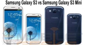 Samsung Galaxy S3 Mini : les caractéristiques et son prix