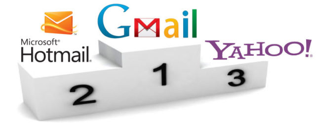 Gmail, le webmail le plus utilisé dans le monde!