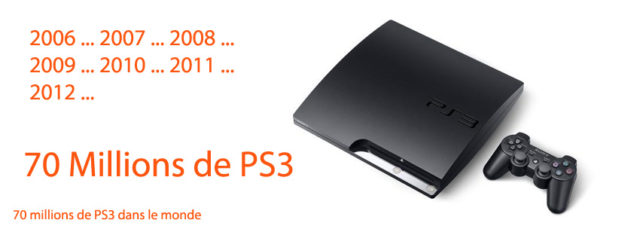 70 millions de PS3 dans le monde