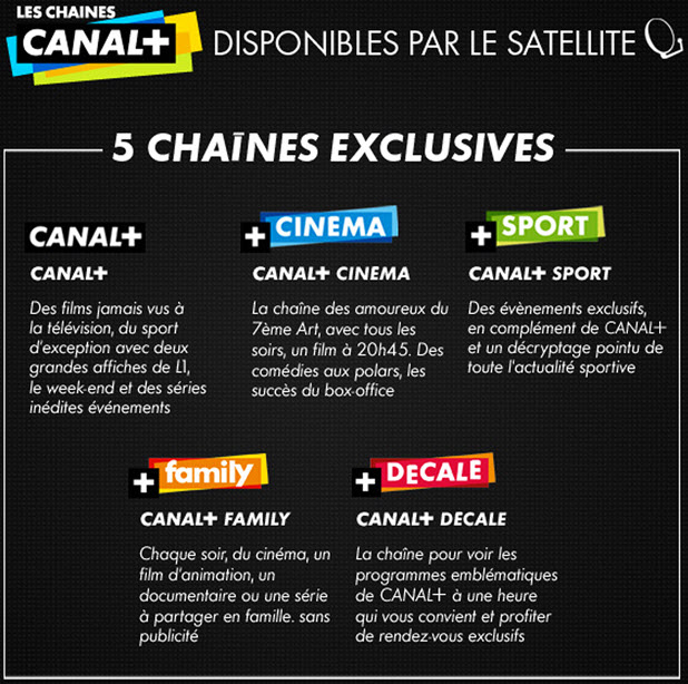 Canal+/Canalsat casse les prix de ses offres sur Vente-Privee.com