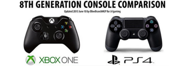 Un comparatif entre la Xbox One et la PS4 [infographie]