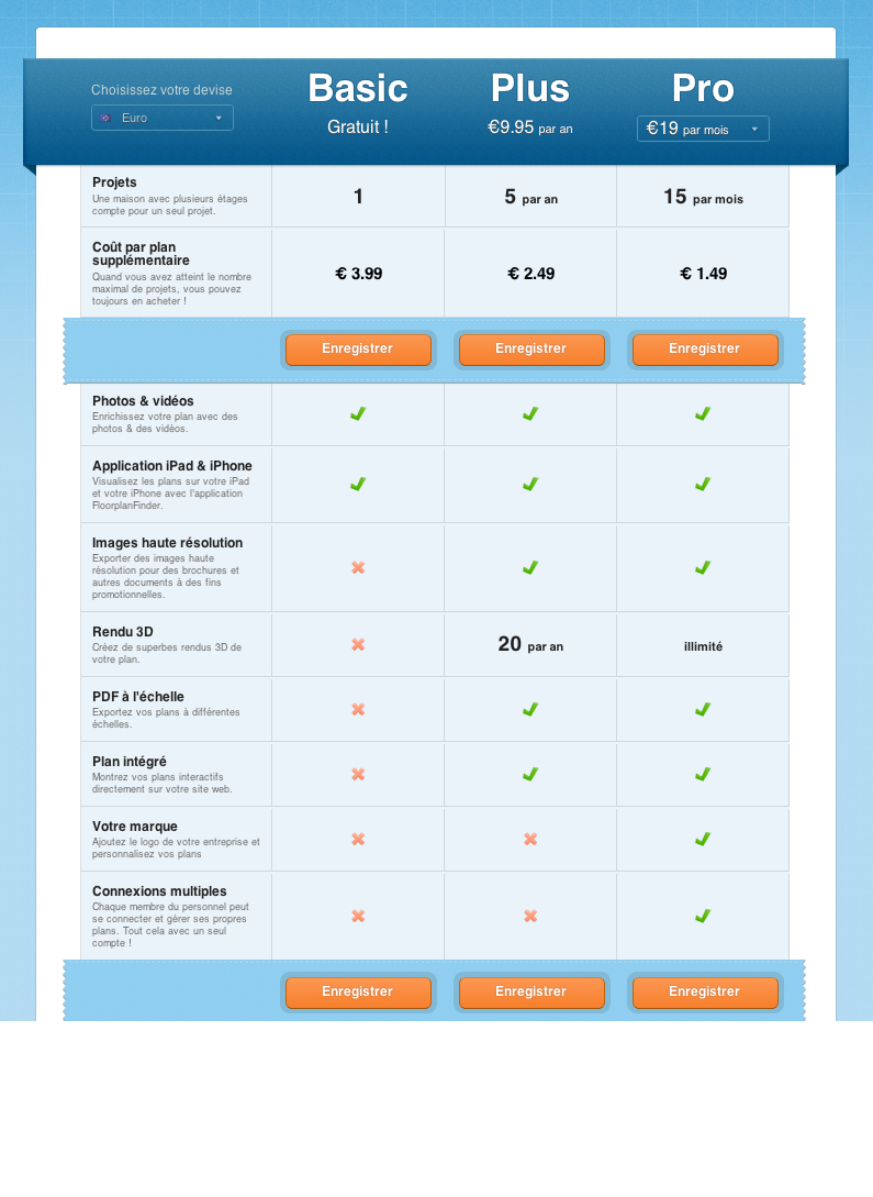 130904_Floorplanner___Abonnements_pour_les_agents_immobiliers__architectes_d_intérieur_et_propriétaires_de_maison.