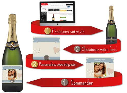 Processus personnalisation etiquette vins