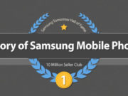 Le club des mobiles Samsung vendus à 10 millions d'exemplaires et plus