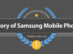 Le club des mobiles Samsung vendus à 10 millions d'exemplaires et plus