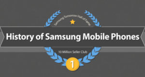 Le club des mobiles Samsung vendus à 10 millions d'exemplaires et plus