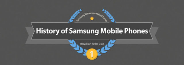 Le club des mobiles Samsung vendus à 10 millions d'exemplaires et plus