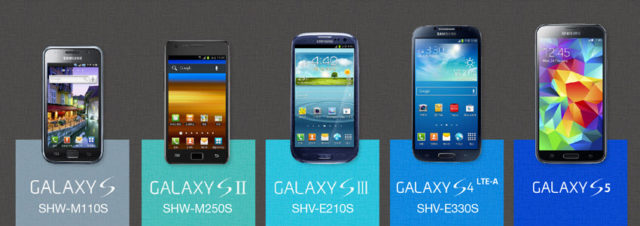 Comparatif des Samsung Galaxy S3, S4 et S5 en image [infographie]