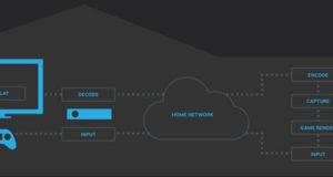 Steam : lancement officiel du Streaming local