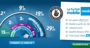 Prixtel inaugure le forfait à 0€ avec 15 min d’appels et 15 SMS Prixtel inaugure le forfait à 0€ avec 15 min d'appels et 15 SMS