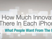 Combien d'innovations ont apporté chaque modèle d'iPhone de l'iPhone 1 à l'iPhone 6? [infographie]