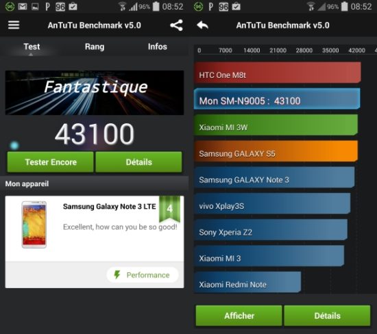 Test du Samsung Galaxy Note 3