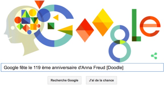 Google fête le 119ème anniversaire d'Anna Freud [Doodle]