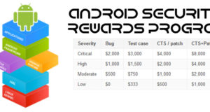 Android Security Reward Program
