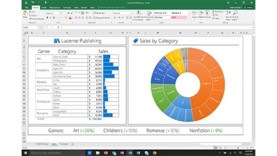 Tout sur Microsoft Office 2016 : principales nouveautés et tarifs