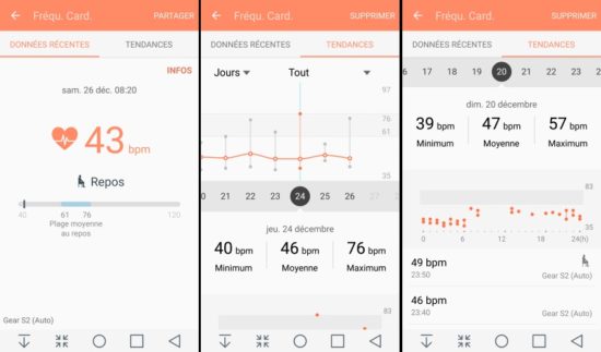 Gear S2 : la belle et innovante montre de Samsung [Test]