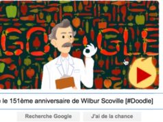 Google fête le 151ème anniversaire de Wilbur Scoville [#Doodle]