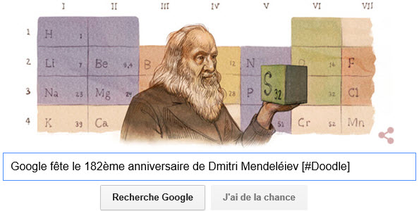Google fête le 182ème anniversaire de Dmitri Mendeléiev [#Doodle]
