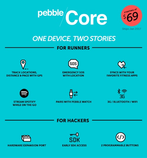 Pebble cartonne de nouveau sur Kickstarter en lançant 3 nouveaux produits !