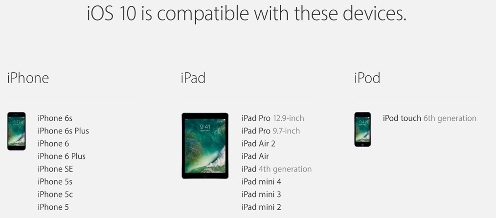 #iOS10 : la liste des iPhone, iPad et iPod Touch compatibles
