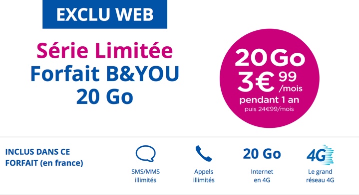 Bouygues Télécom brade son forfait 20 Go à 3,99€/mois