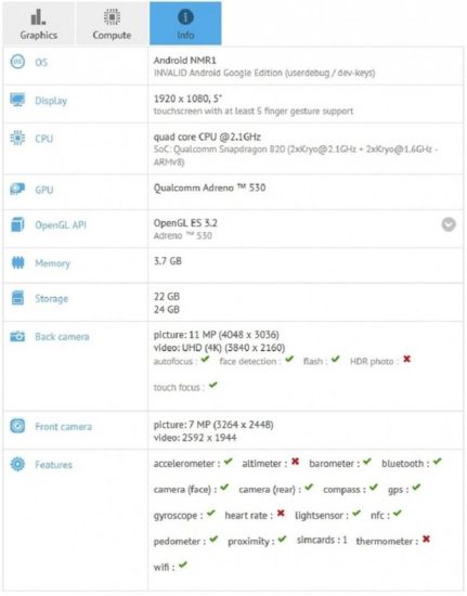 La fiche technique du Nexus Sailfish apparait sur GFXBench puis sur AnTuTu