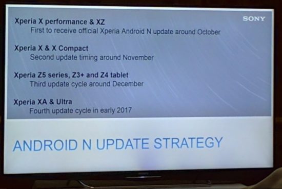 Sony : les smartphones Xperia éligibles à Android 7 dévoilés avant l'heure