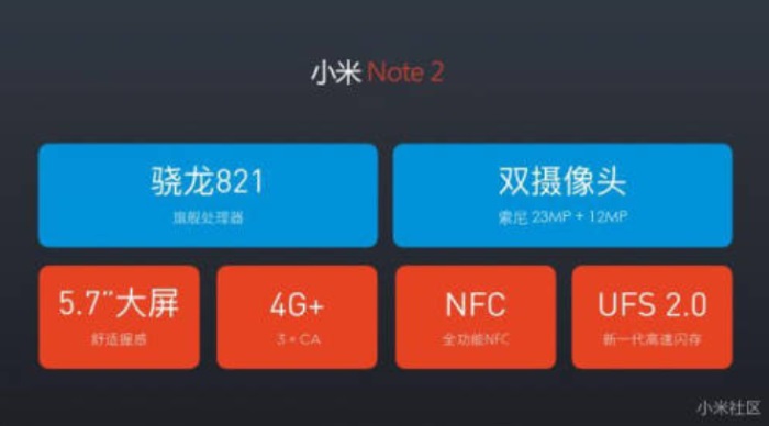 Le Xiaomi Mi Note 2 arrive bientôt et il fait envie
