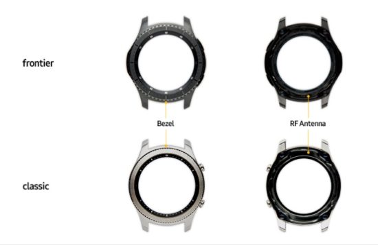 Samsung dévoile tous les secrets de sa Gear S3